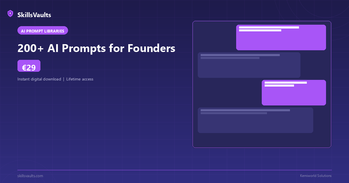 200+ AI Prompts for Founders