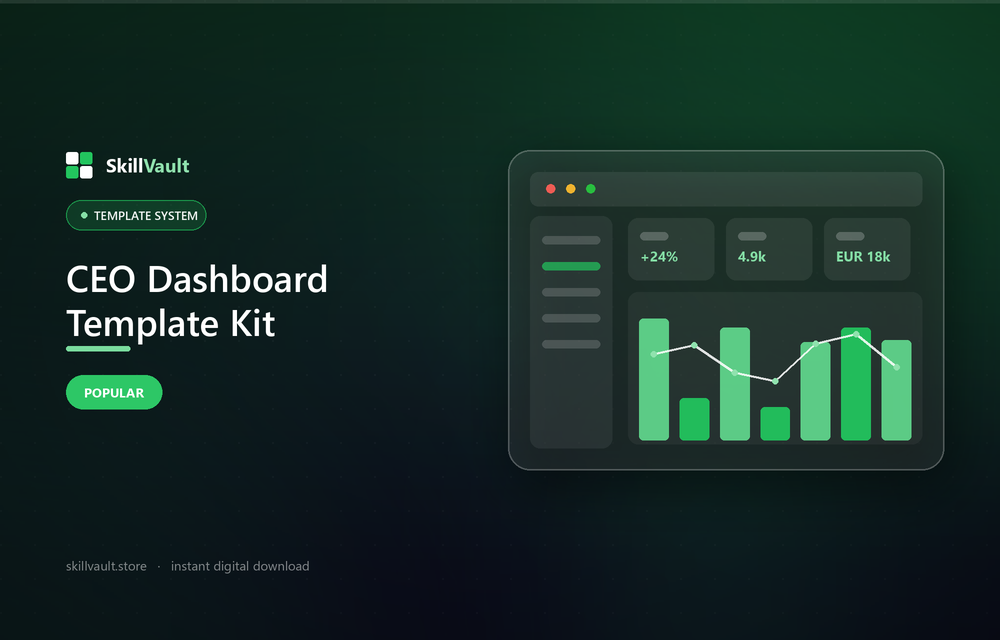 CEO Dashboard Template Kit